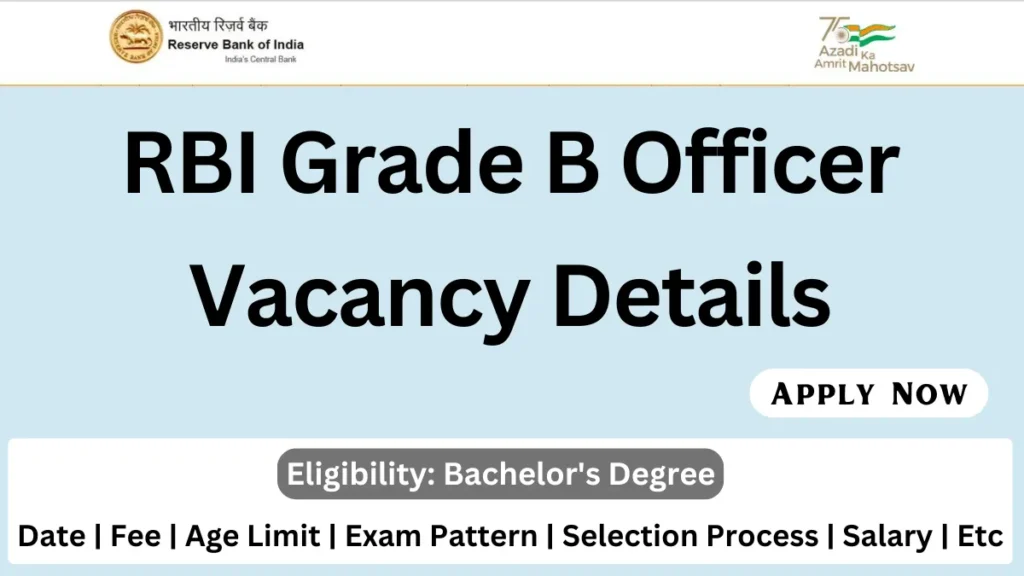 RBI Grade B