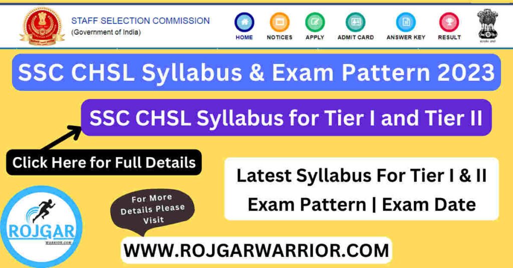 SSC CHSL Syllabus 2023