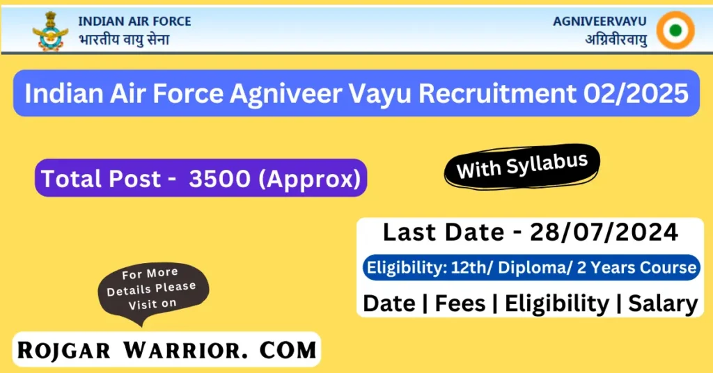 Indian Air Force Recruitment 2024
