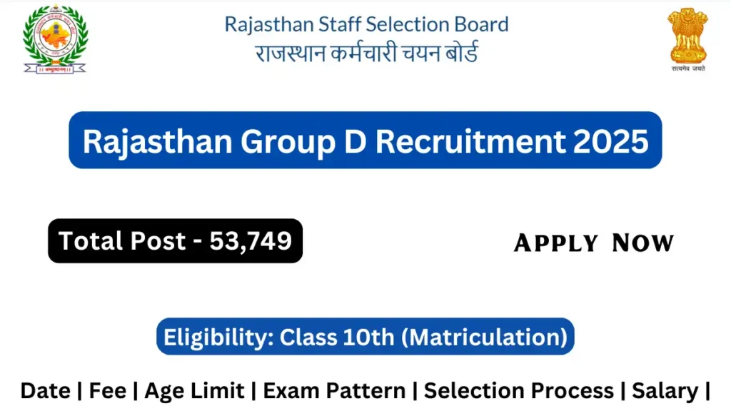 Rajasthan Group D Recruitment 2025