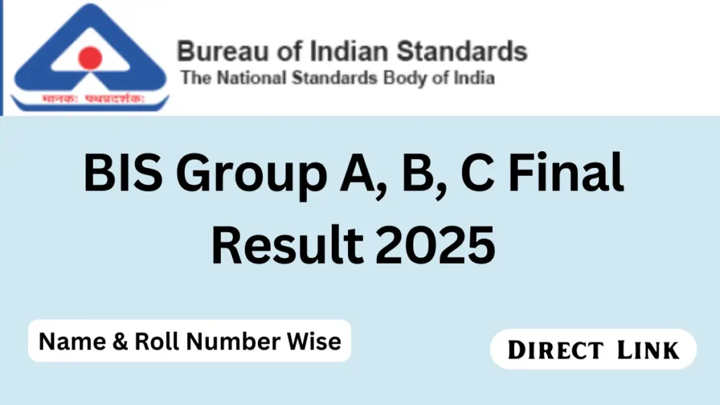 BIS Group ABC Result 2025