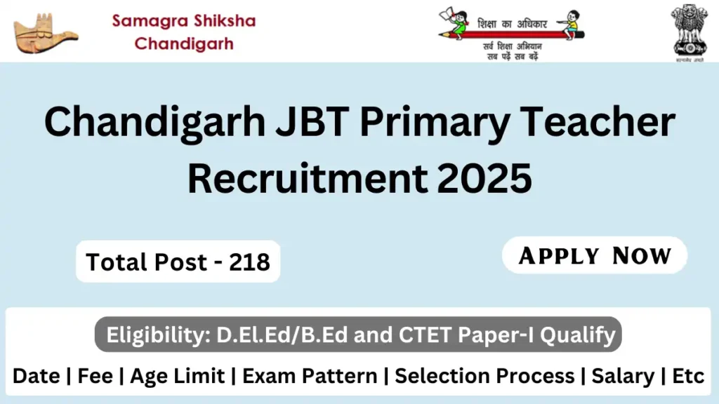 Chandigarh JBT Primary Teacher Recruitment 2025