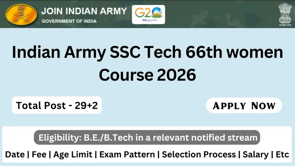 Indian Army SSC Tech 66th Women Course 2026