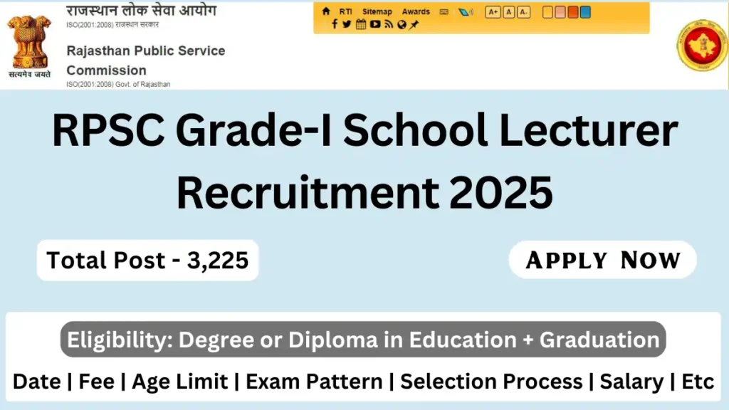 RPSC School Lecturer Recruitment 2025