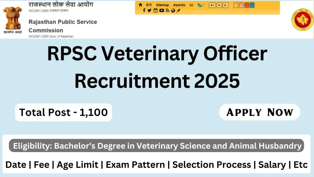 RPSC Veterinary Officer Recruitment 2025