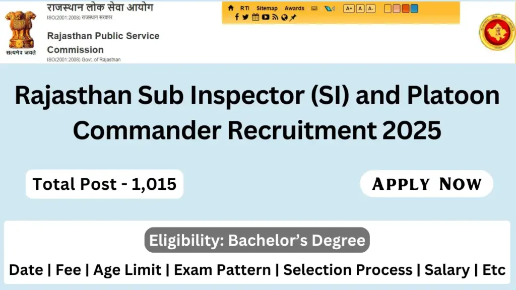 Rajasthan Police SI Recruitment 2025