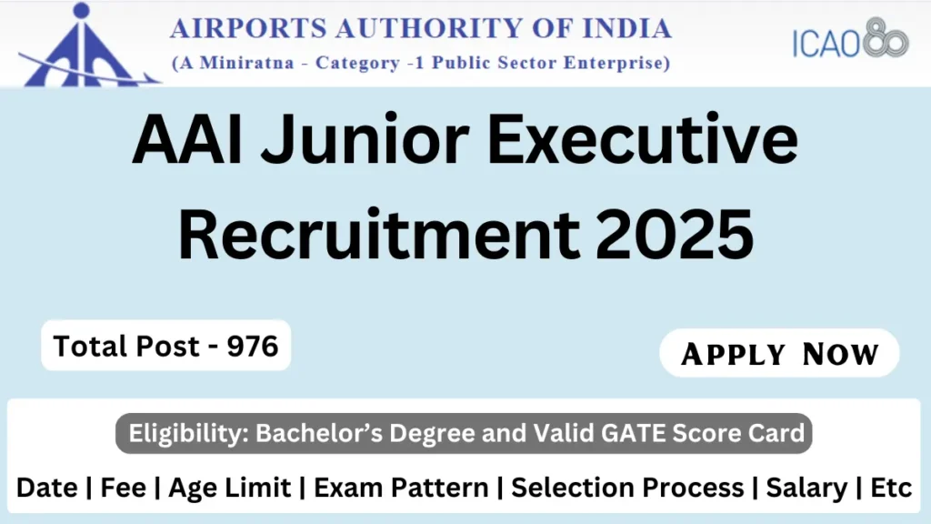 AAI Junior Executive Recruitment 2025