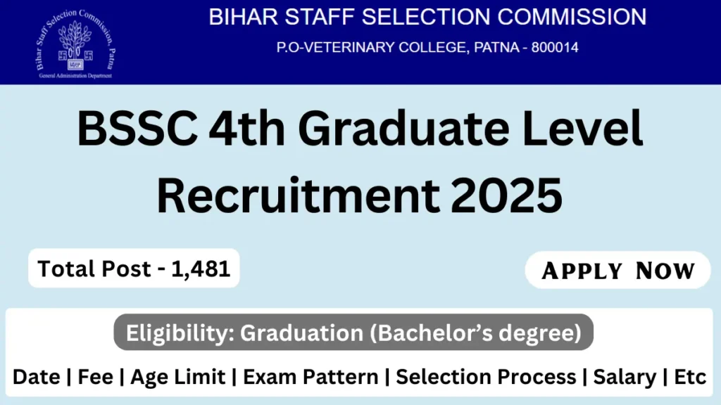 BSSC 4th Graduate Level Recruitment 2025