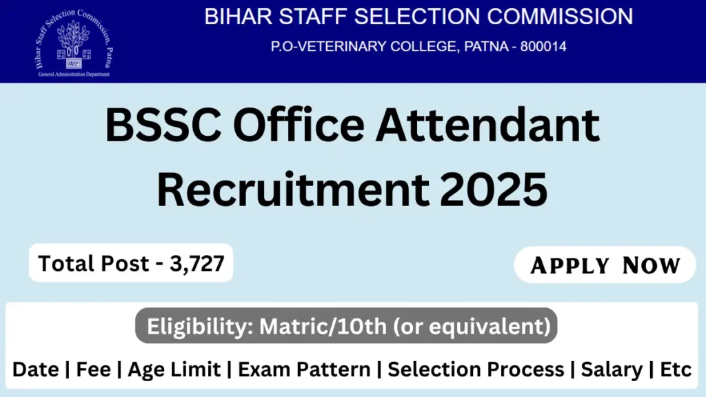BSSC Office Attendant Recruitment 2025
