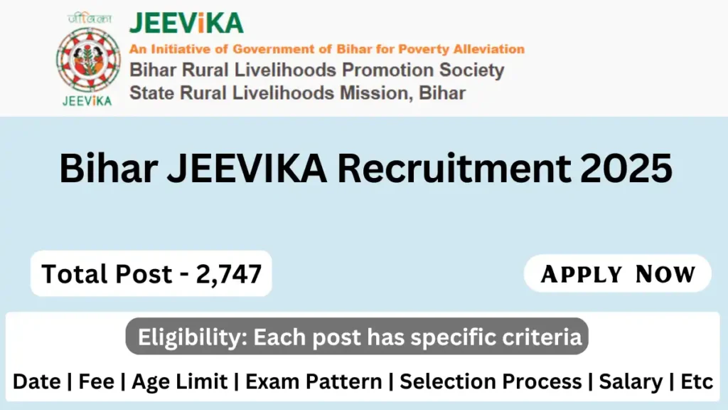 Bihar JEEVIKA Recruitment 2025