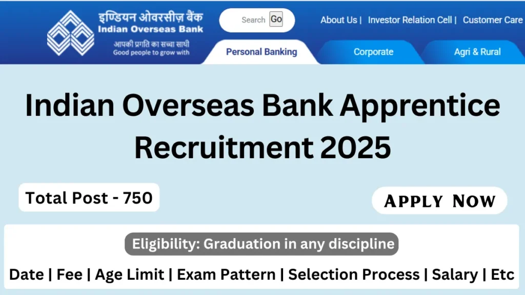 Indian Overseas Bank Apprentice Recruitment 2025