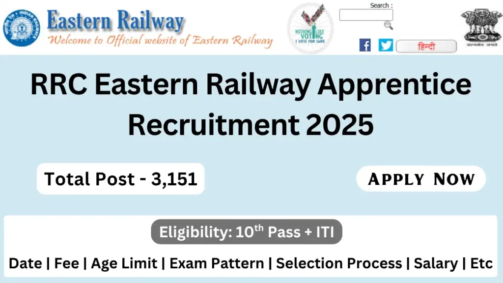 RRC Eastern Railway Apprentice Recruitment 2025
