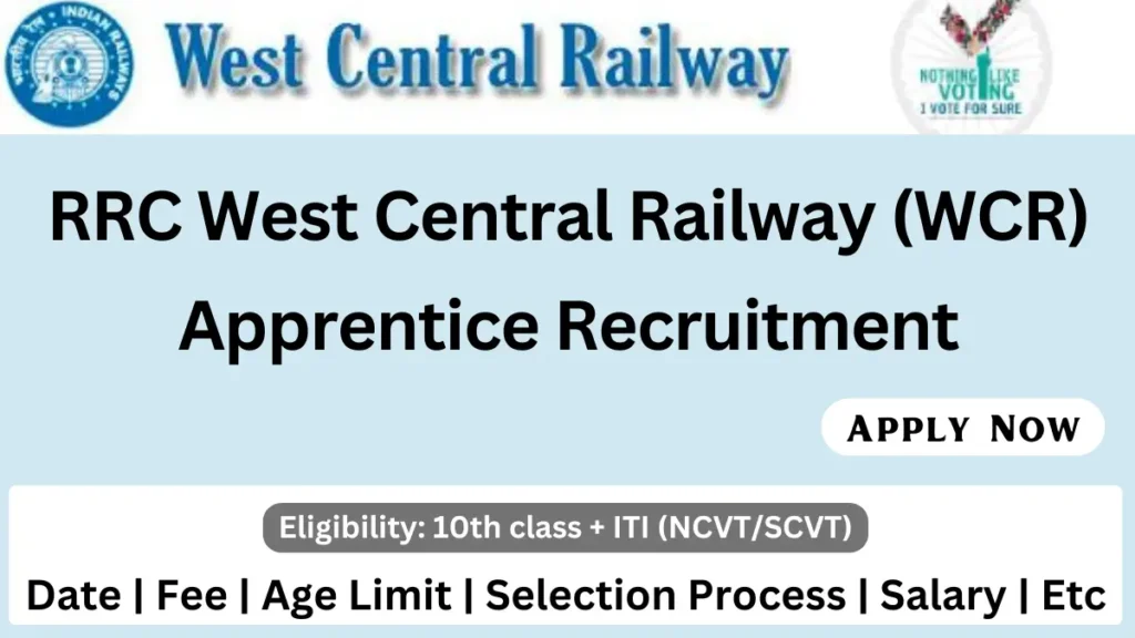 RRC WCR Apprentice Recruitment