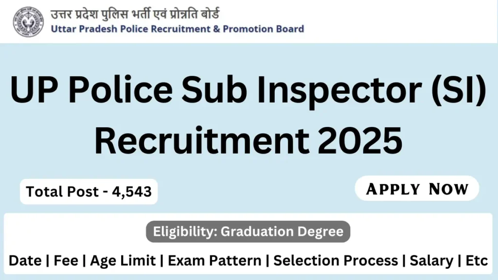 UP Police SI Vacancy 2025