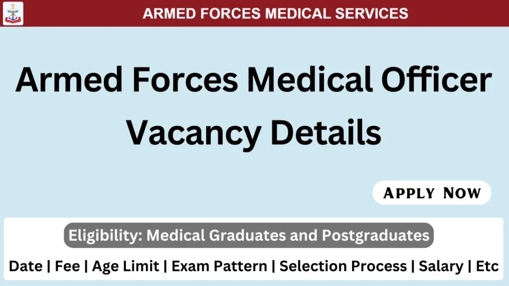 AFMS Medical Officer Recruitment