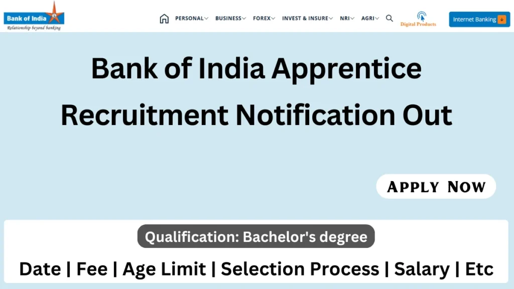 Bank of India Apprentice Recruitment