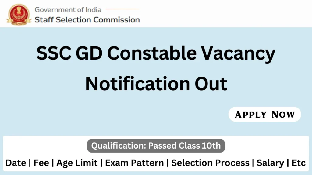 SSC GD Constable Recruitment
